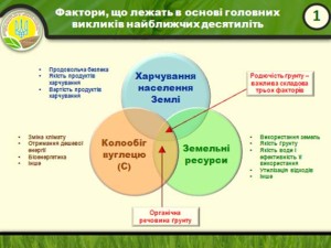 Чернігів 19.06.2015